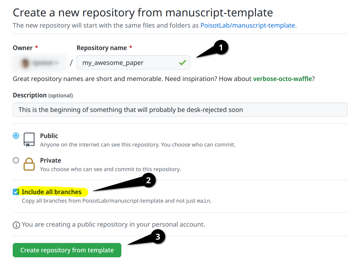 Figure 1: The important steps in using this template are (1) to pick the new name for your repository, (2) to make sure “Include all branches” is checked, and (3) to finish the process by clicking on “Create repository from template”.