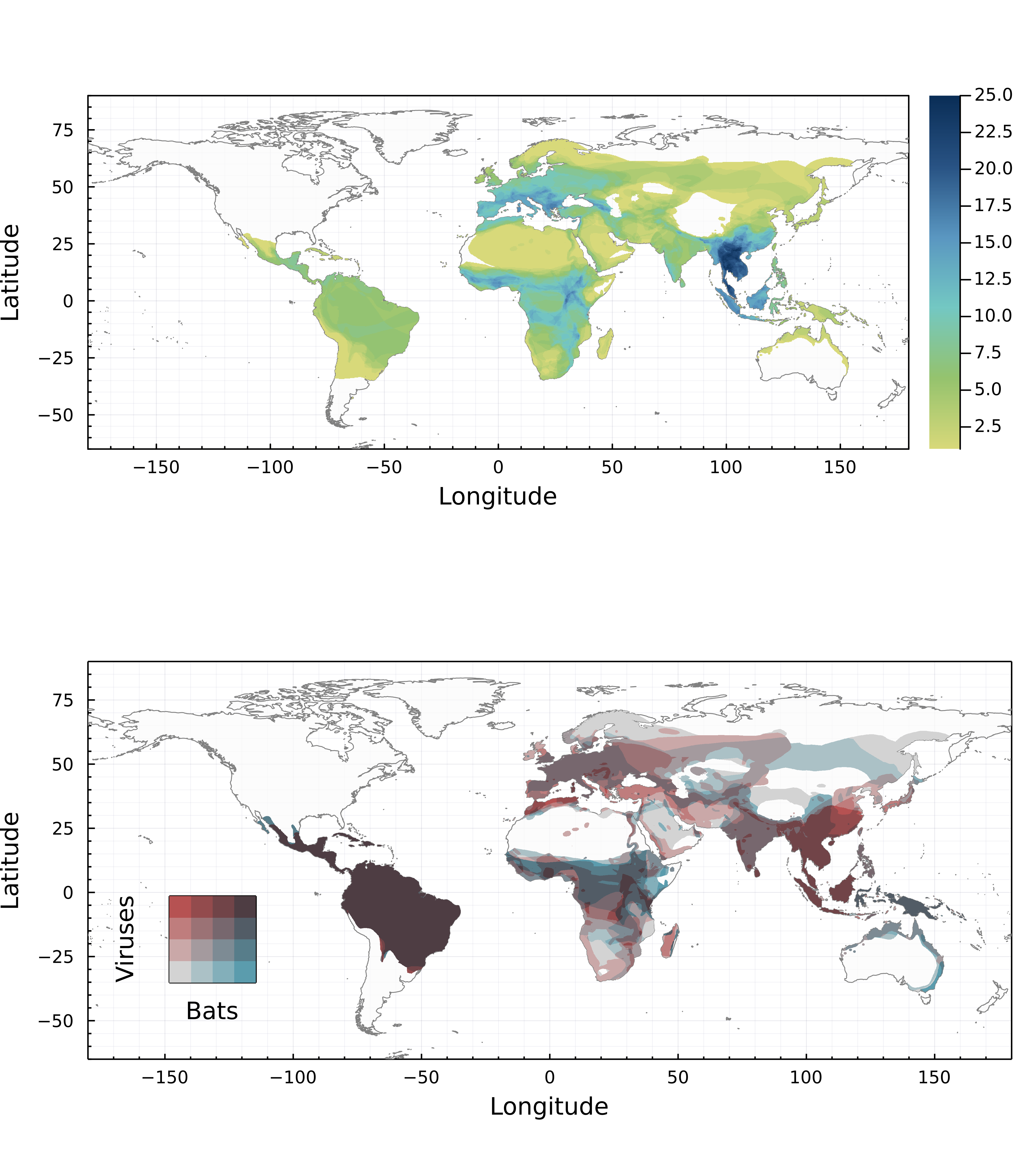 Figure 2: Bat and betacoronavirus diversity. Top panel: diversity of known bat hosts of betacoronaviruses in our dataset. This map shows that the region with the largest number of possible hosts is South-Eastern Asia. Bottom panel: congruence between the evolutionary distinctiveness of the hosts (grey to blue) and the viruses (grey to red). Darker areas have higher combined evolutionary distinctiveness for the entire bat-virus system.